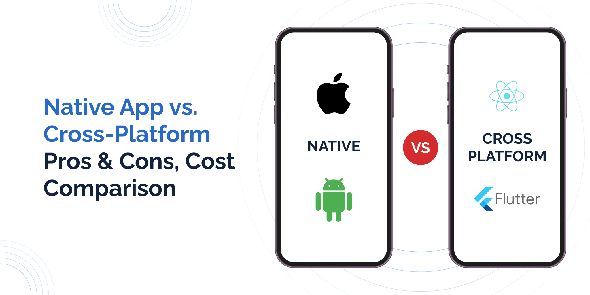 Native vs Cross-Platform App Development: A Complete Cost-Benefit Analysis